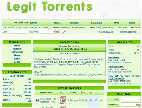 soxxiejoi torrent|SoxxieJOI .